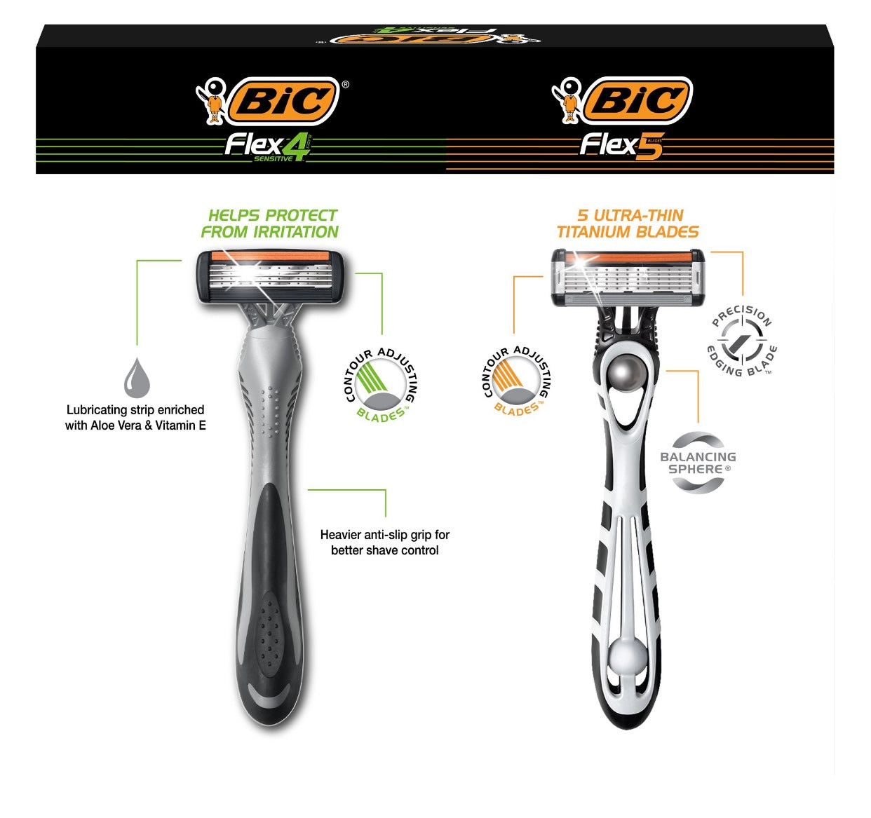 BIC Long Lasting 7 Razors